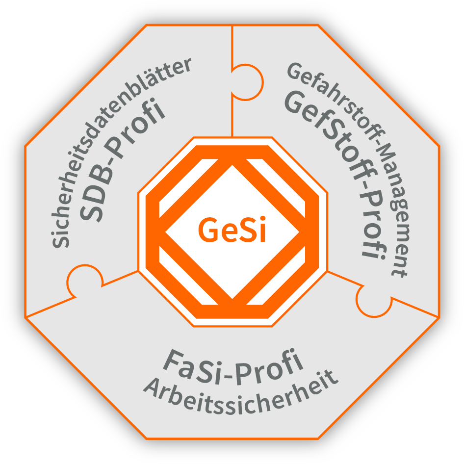 Logo der Marke GeSi Software GmbH aus Würzburg